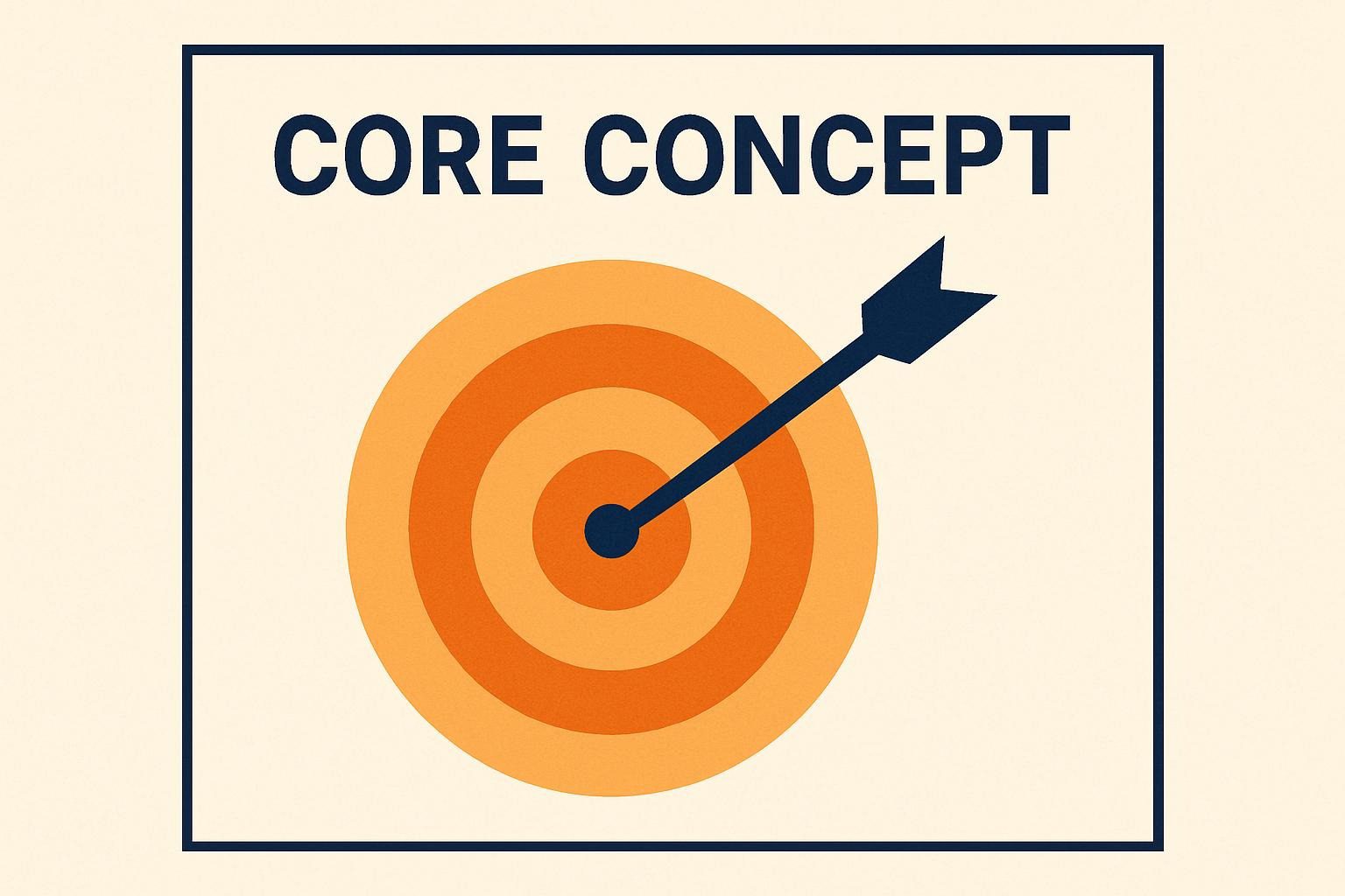 Core Concept