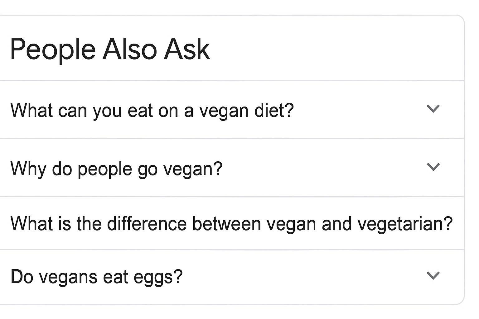 People Also Ask